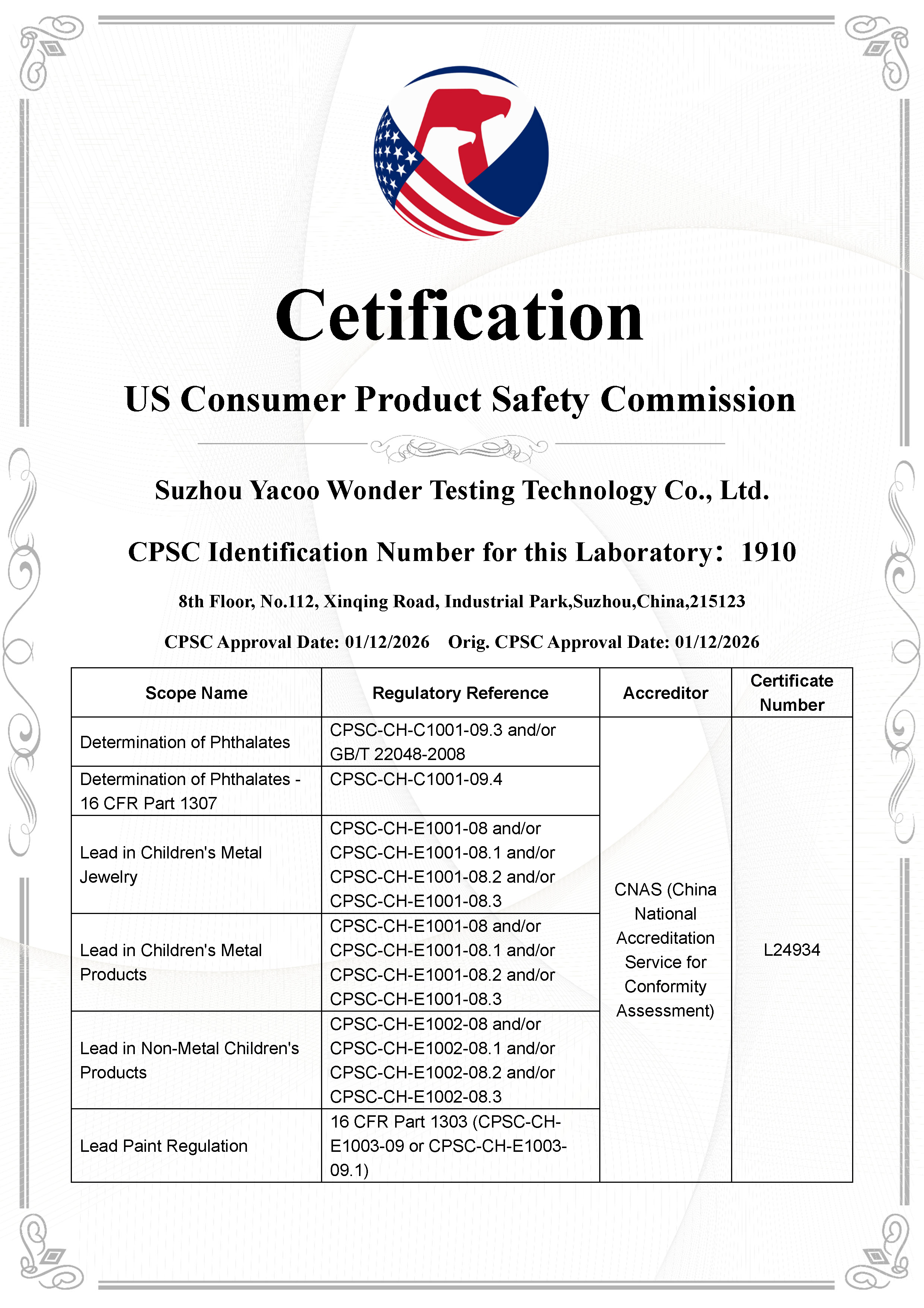 CPSC